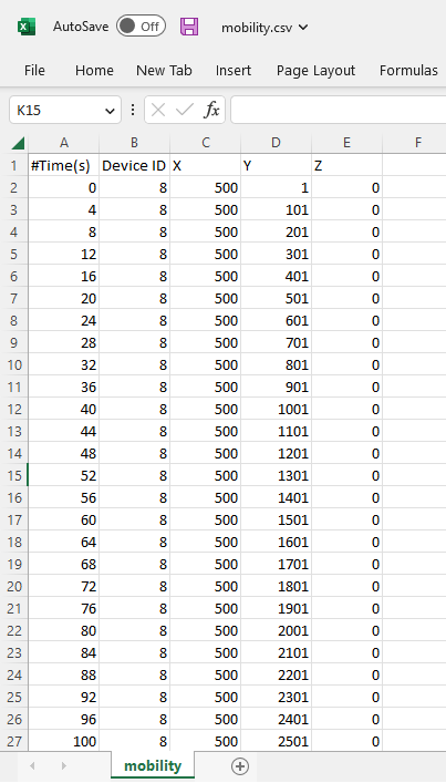 Table Description automatically generated